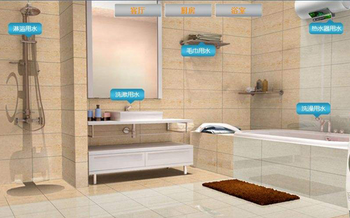 这6套5S净水器全屋净水系统解决方案，请拿走不谢！ 