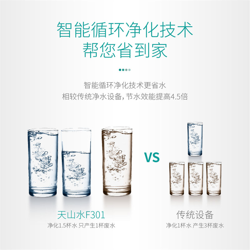 平衡水净水器F301 Pro