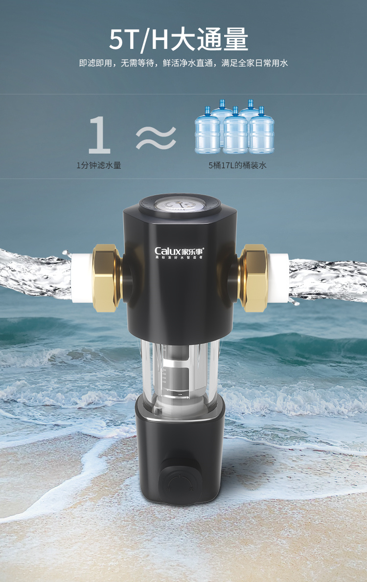 前置过滤器CL-QZ-08