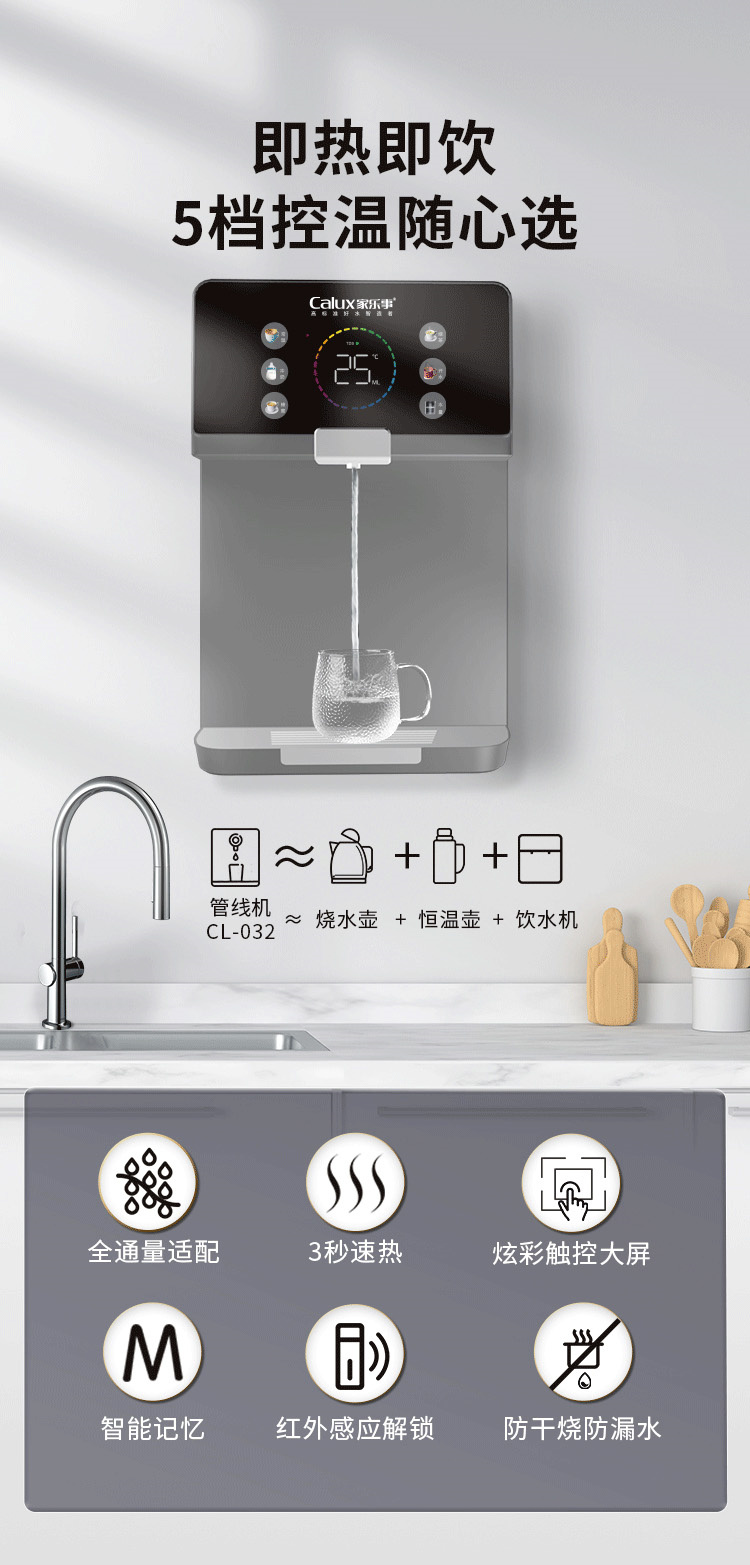 速腾管线机CL-032