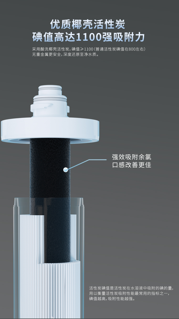 牌CL-DR-I2013型反渗透净水机