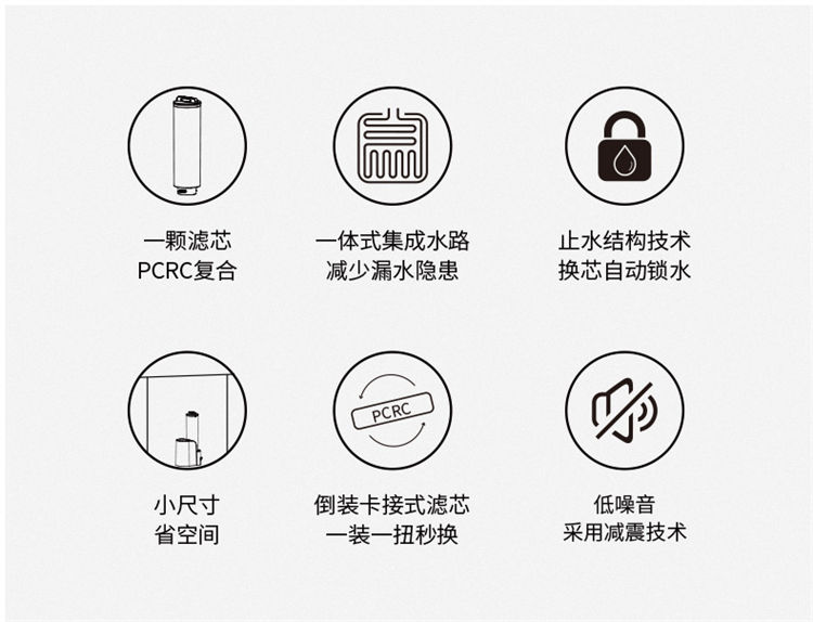 一颗芯净水器F1011产品介绍