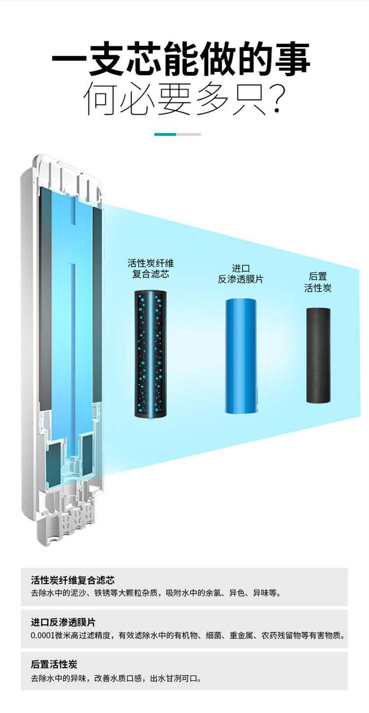 一颗芯净水器F1011产品介绍
