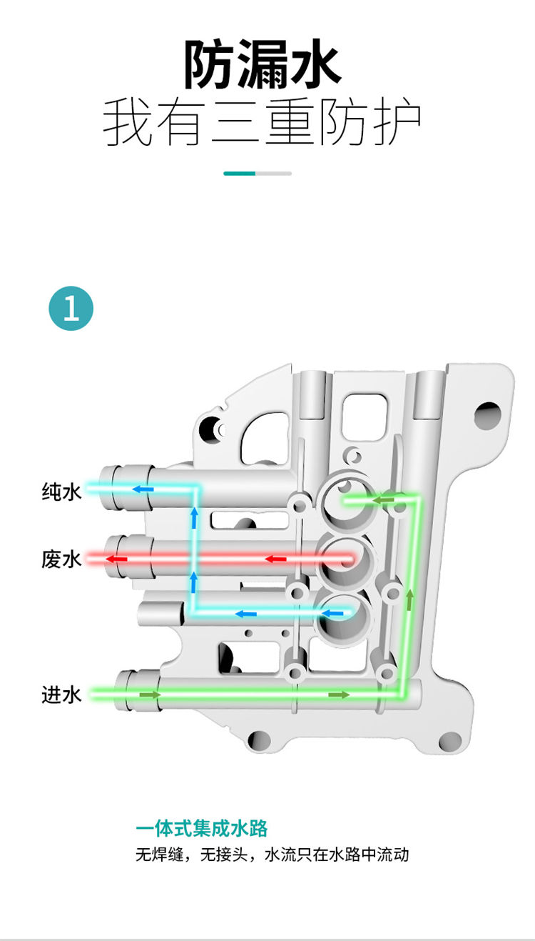 一颗芯净水器F1011产品介绍