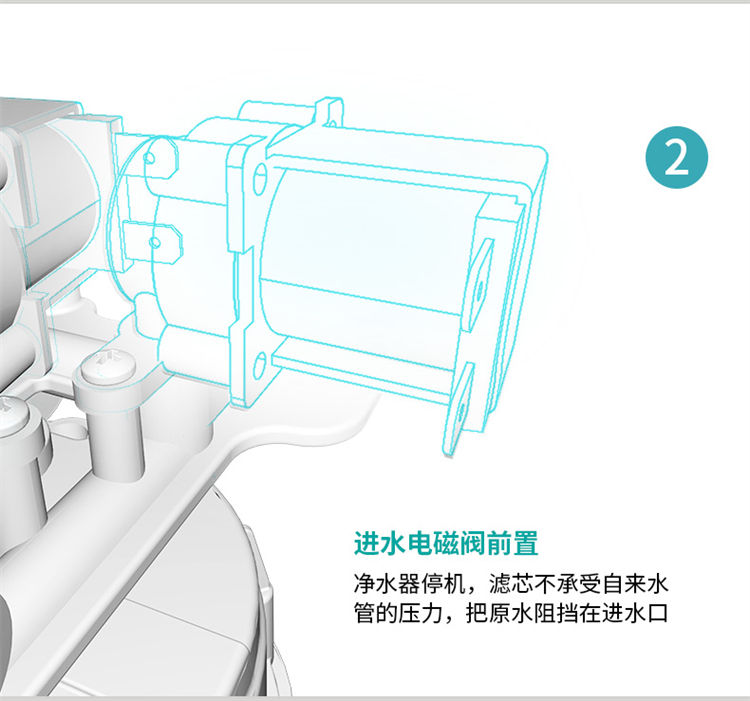 一颗芯净水器F1011产品介绍