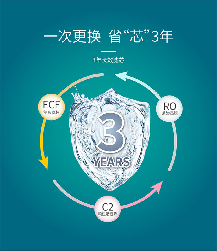 净水器G1013产品介绍