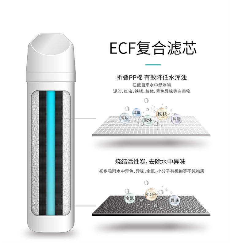 净水器G1013产品介绍