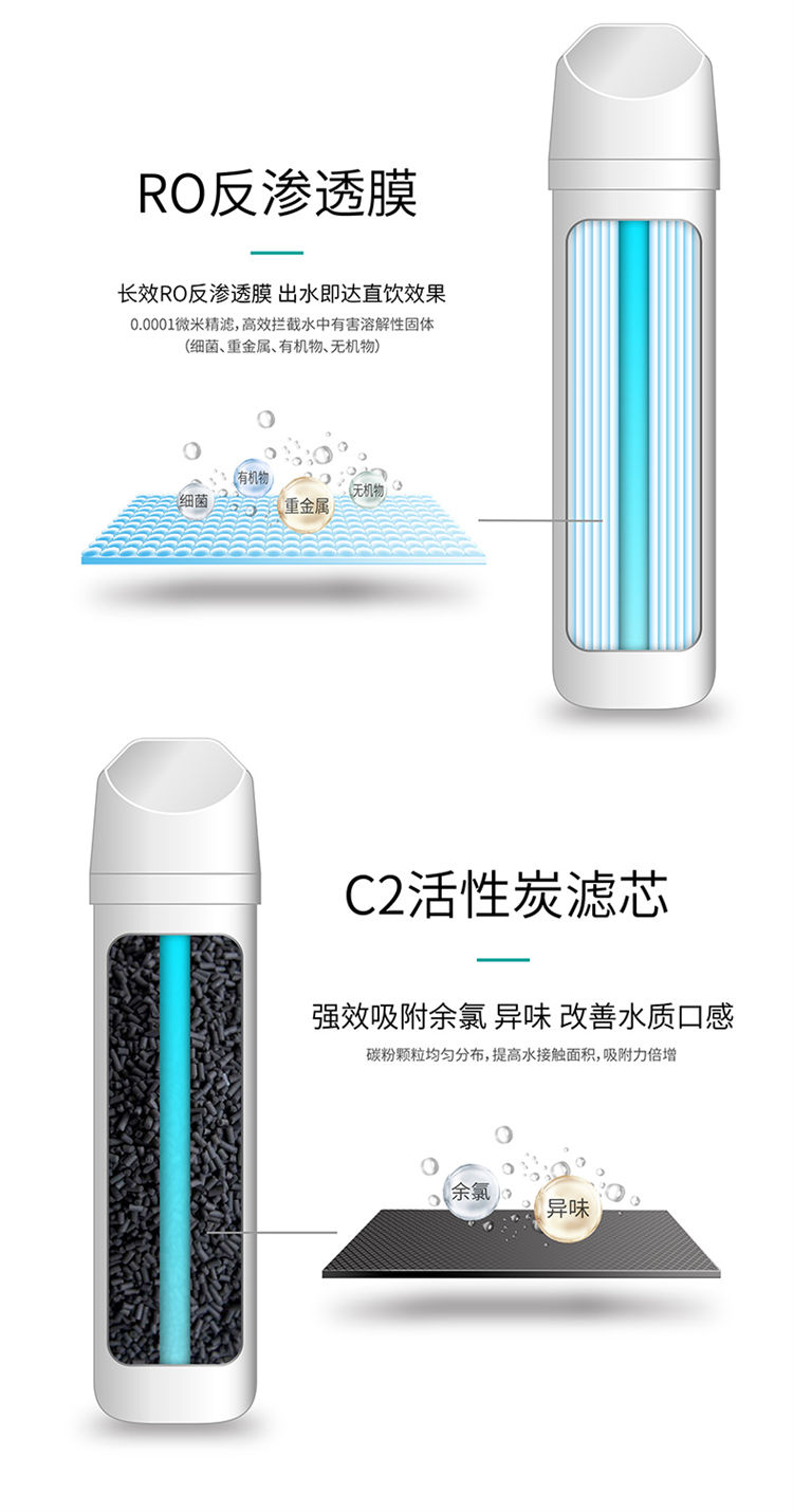 净水器G1013产品介绍