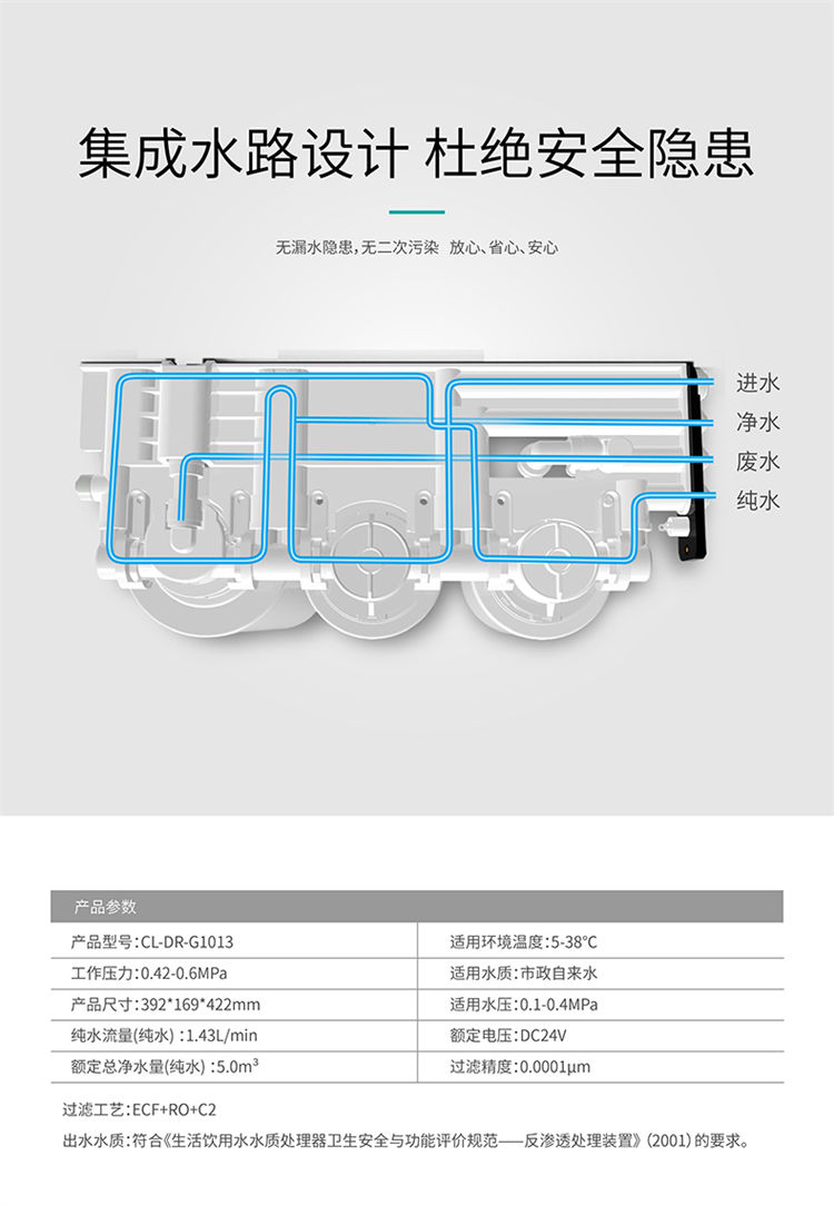 净水器G1013产品介绍