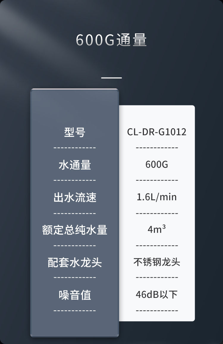 G1012净水器（普通龙头版）产品介绍