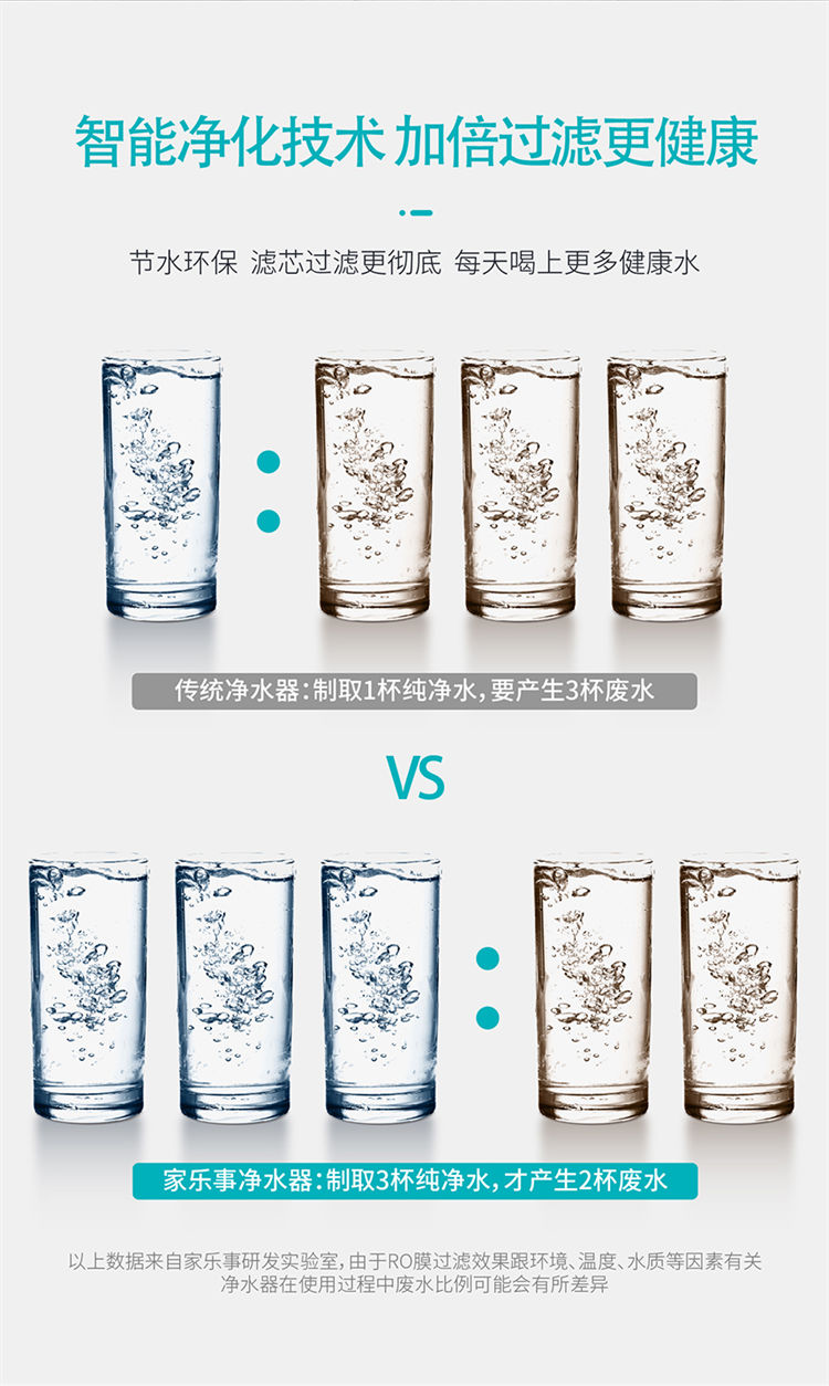 长白山净水器B203产品介绍