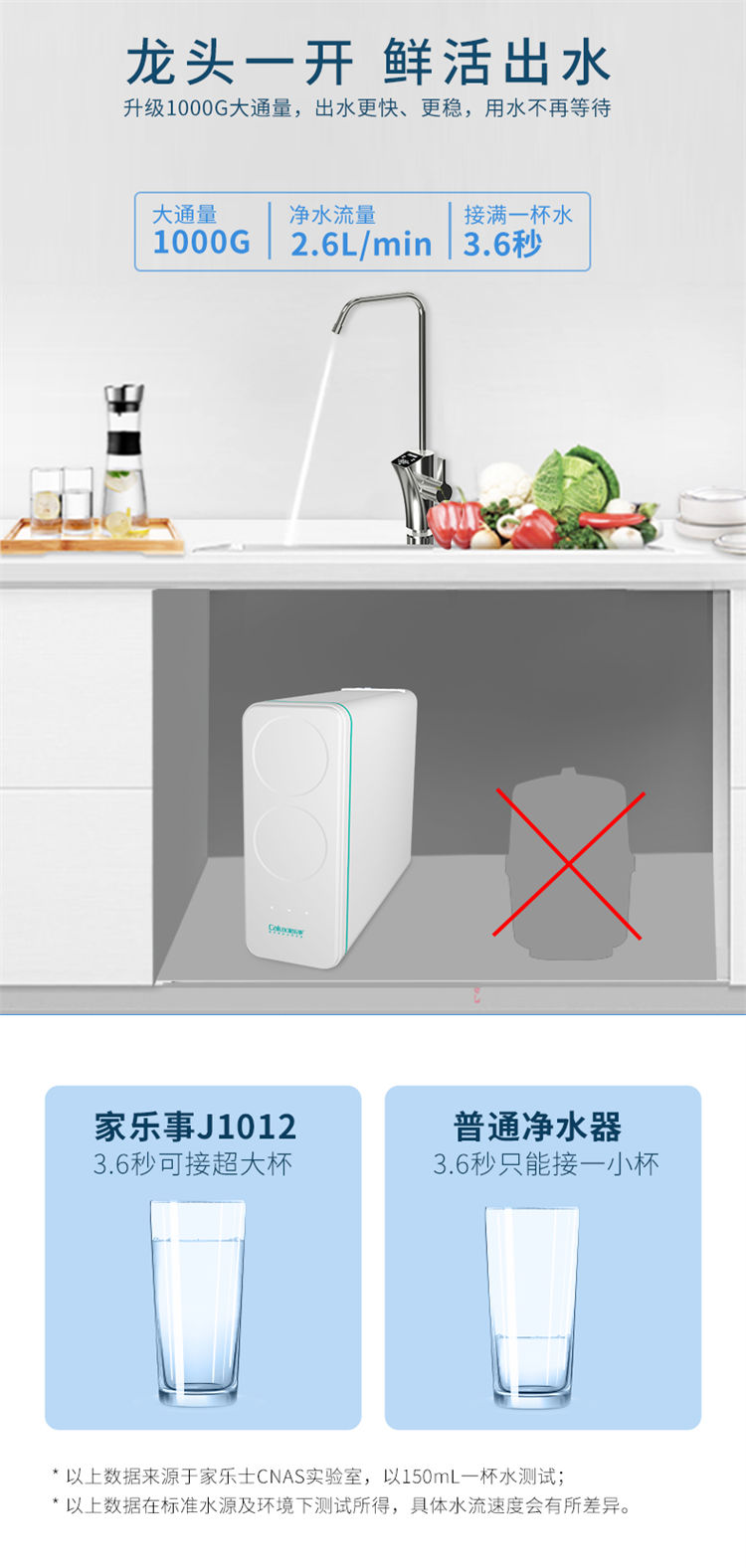 1000G大流量富锶净水机J1012产品介绍