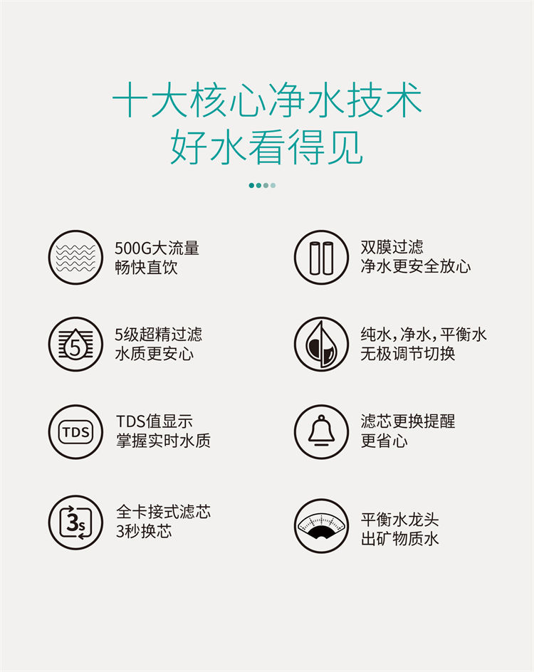平衡水净水器F301 Pro产品介绍