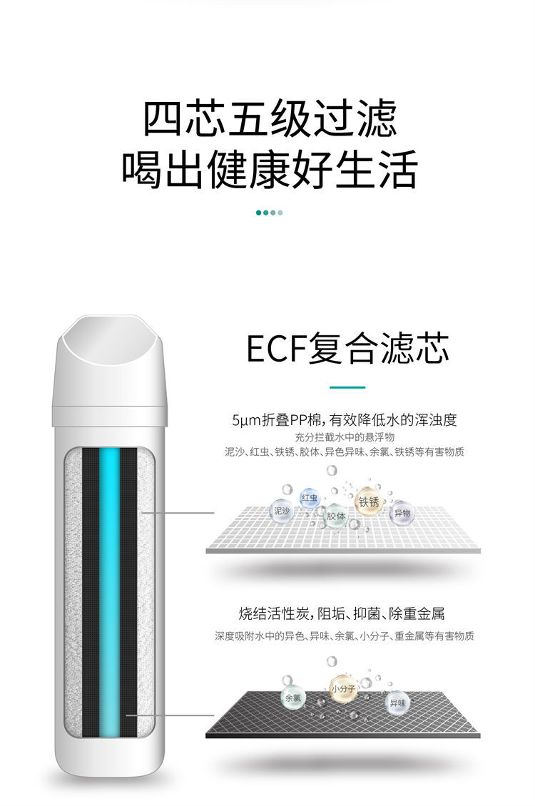 平衡水净水器F301 Pro产品介绍