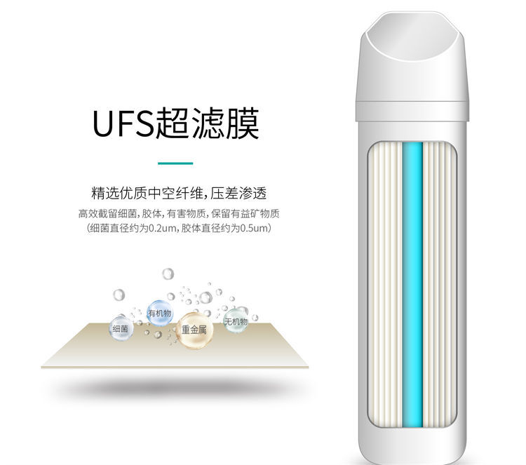 平衡水净水器F301 Pro产品介绍