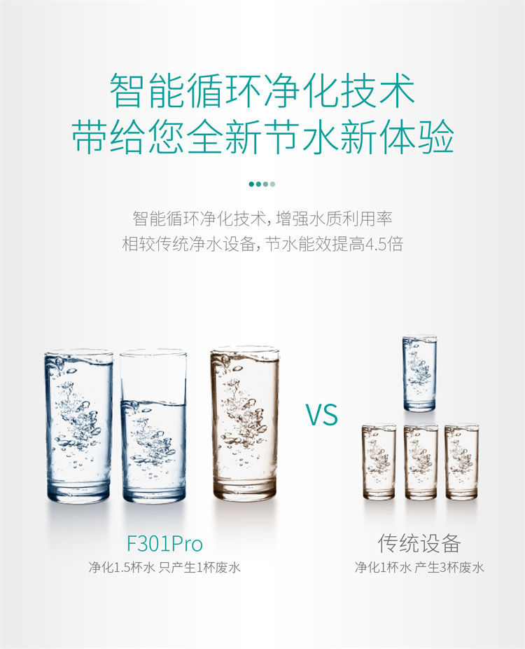 平衡水净水器F301 Pro产品介绍