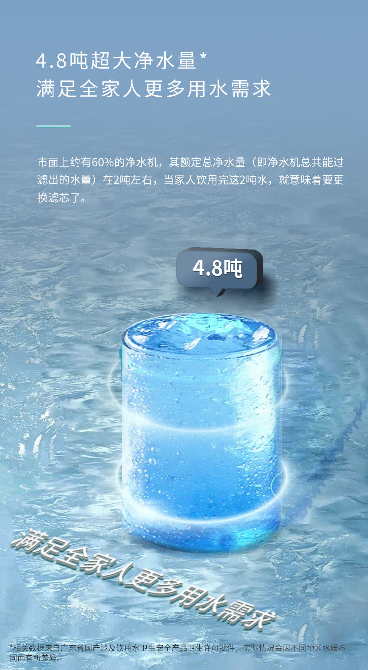 富锶双水机H2012产品介绍