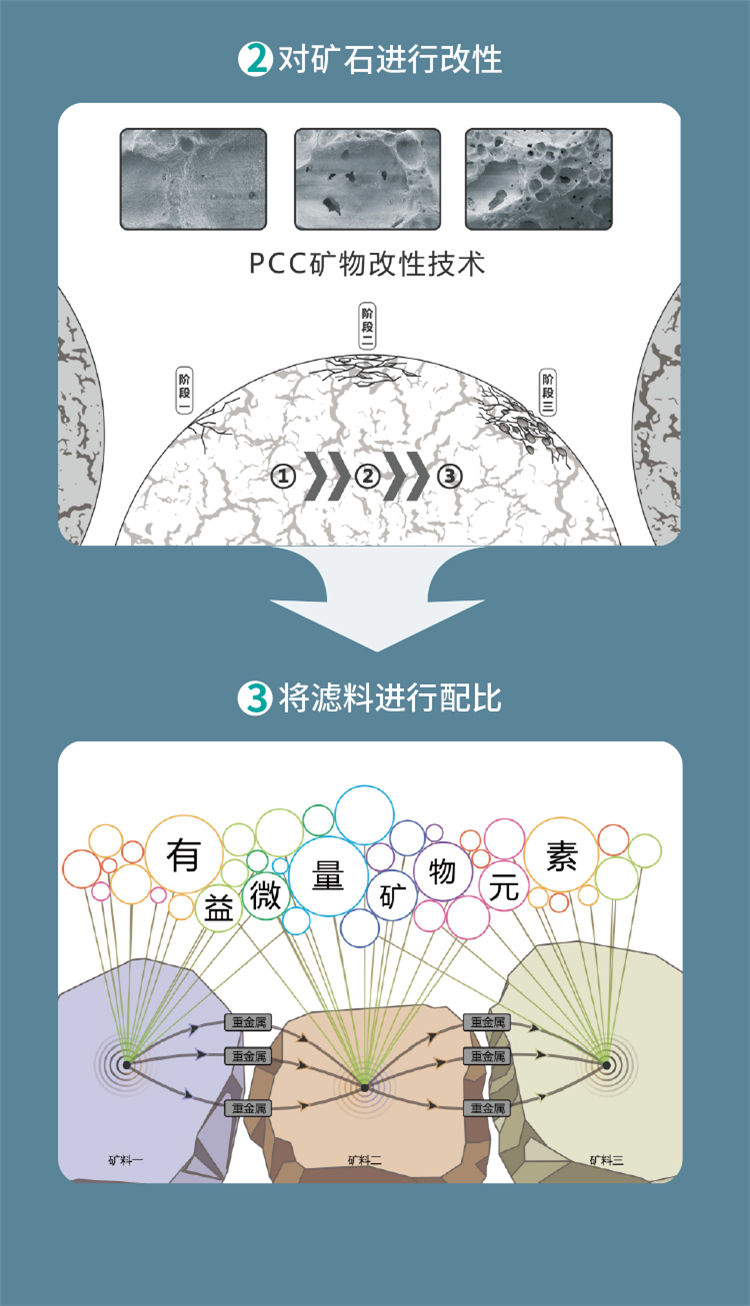 富锶双水机H2012产品介绍