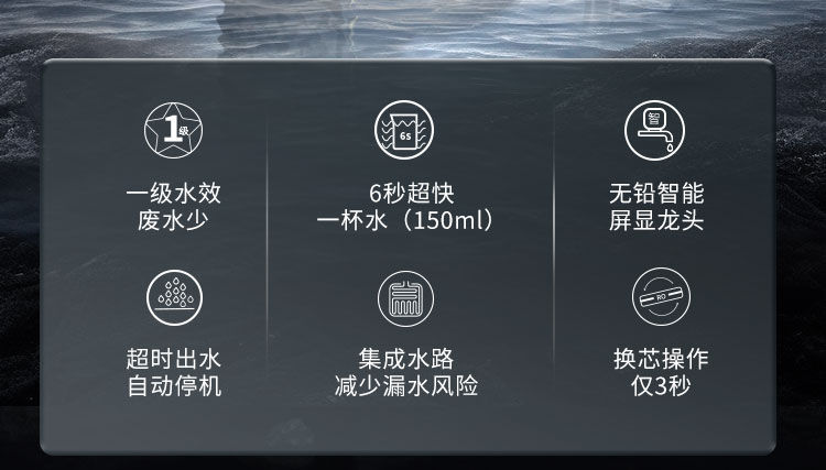 G1012净水器（屏显龙头版）产品介绍