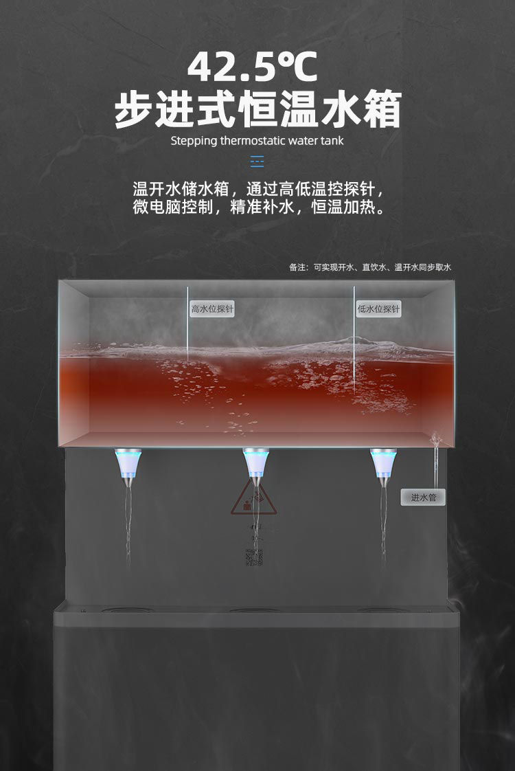 Z5型商用净水器产品介绍