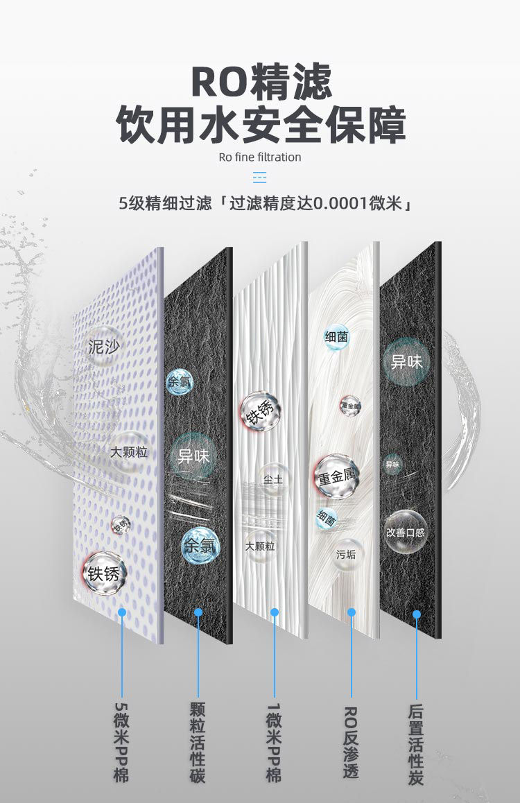 Z5型商用净水器产品介绍
