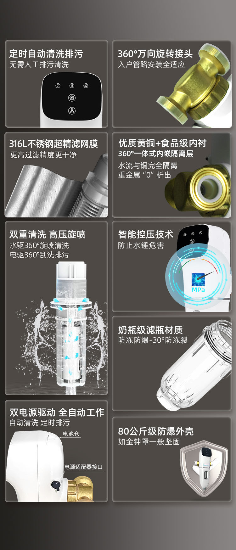 前置过滤器CL-QZ-12产品介绍