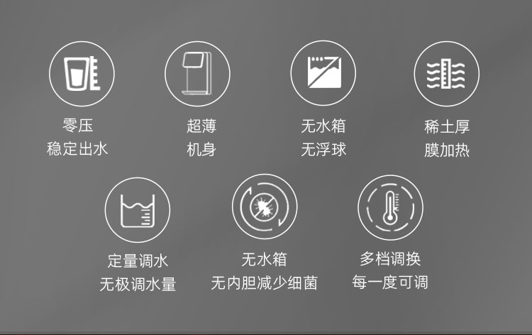 速腾管线机CL-035（白色）产品介绍