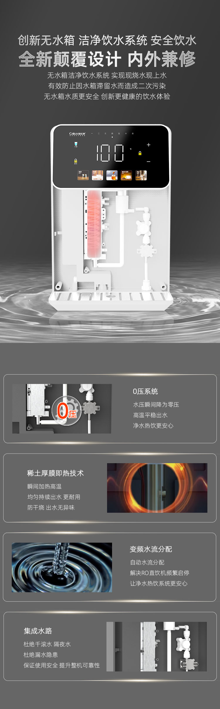 速腾管线机CL-035（白色）产品介绍