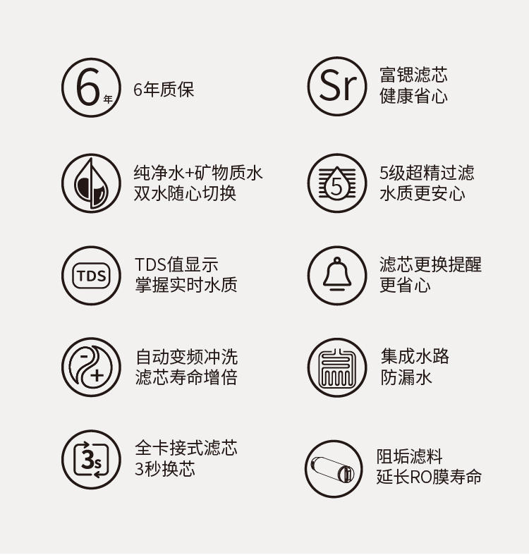 平衡水净水器B308 Pro产品介绍