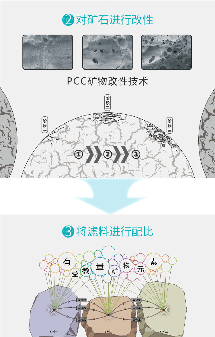 平衡水净水器B308 Pro产品介绍