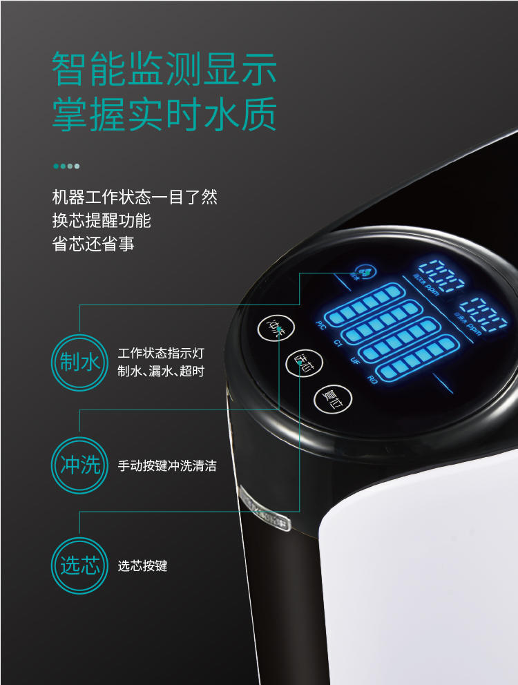 平衡水净水器B308 Pro产品介绍